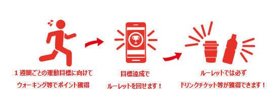 sumitomo