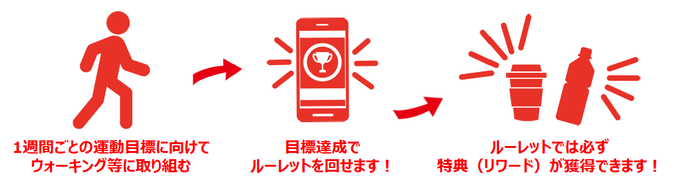 sumitomo