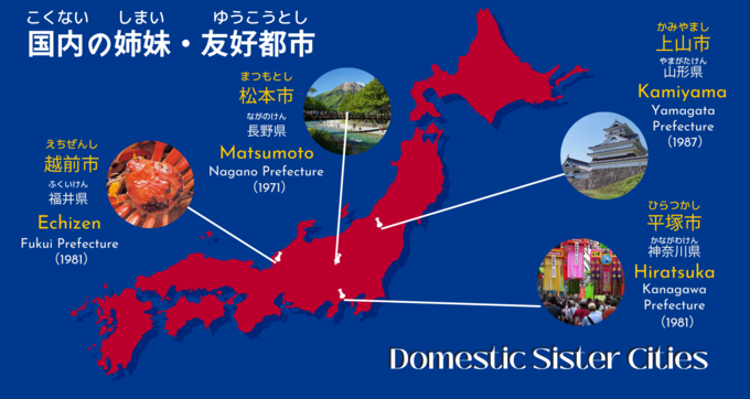 国内の姉妹・友好都市