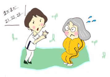 コグニサイズ