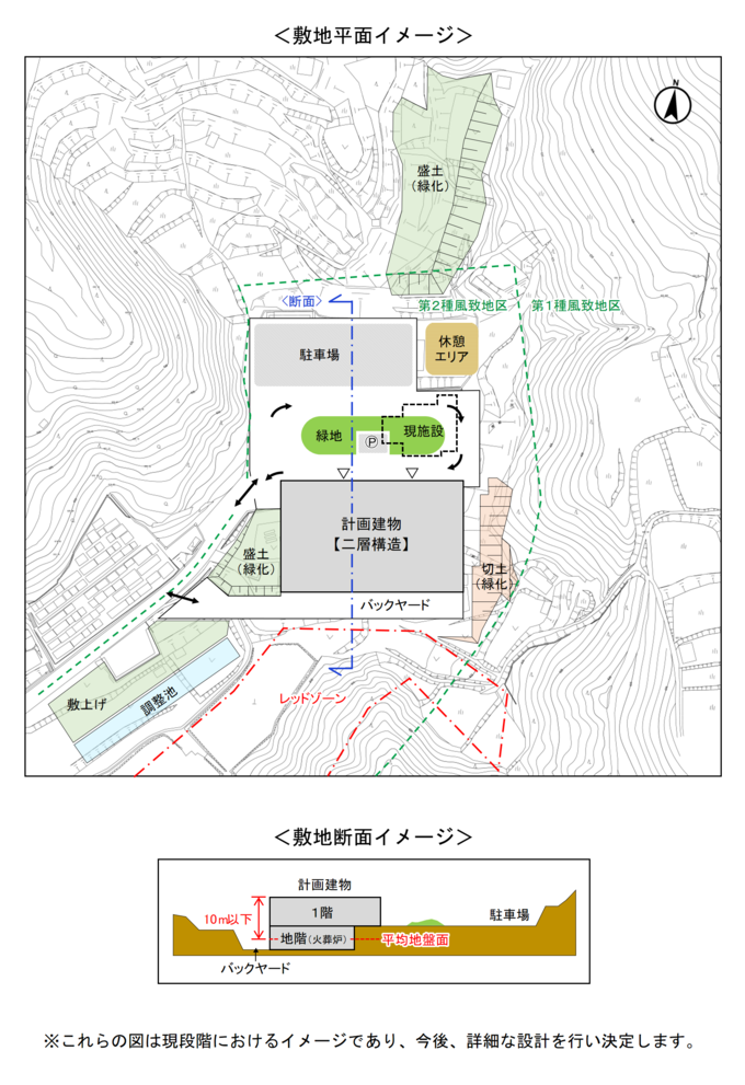 敷地平面・断面イメージ