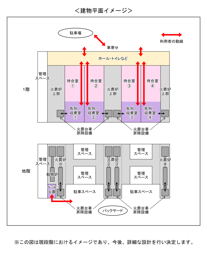 建物平面イメージ