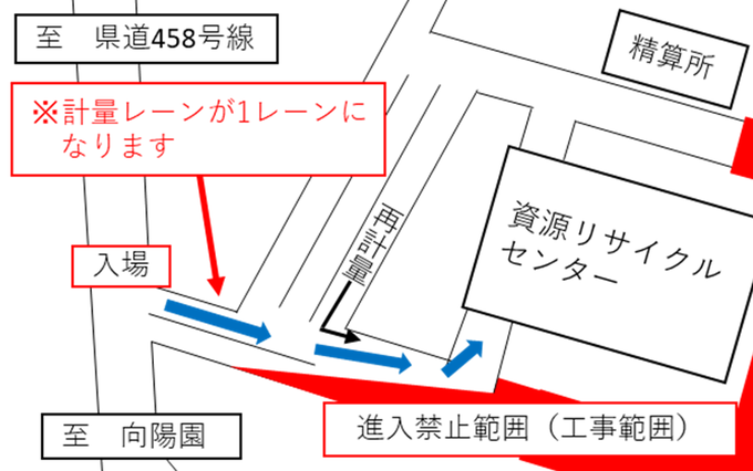 資源リサイクルセンターごみ計量レーンの縮小