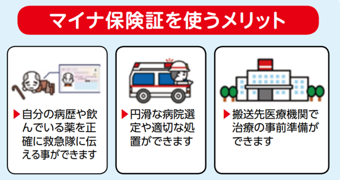 1自分の病歴や飲んでいる薬を正確に救急隊へ伝えることができる。2円滑な病院選定や処置ができる。3搬送先医療機関で治療の事前準備ができる。