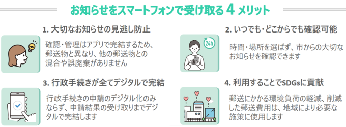 デジタル化のメリット