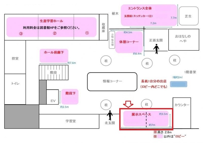 貸出場所(高山市図書館「煥章館」1階展示スペースのうち半面または全面)